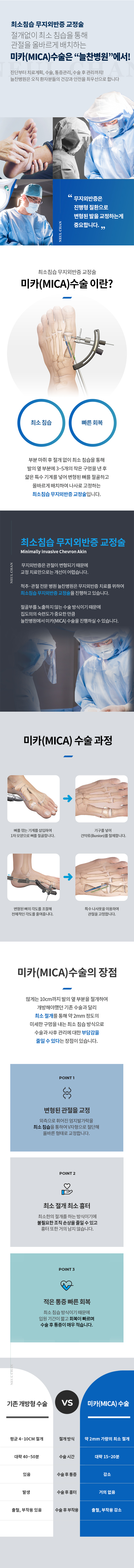 미카수술