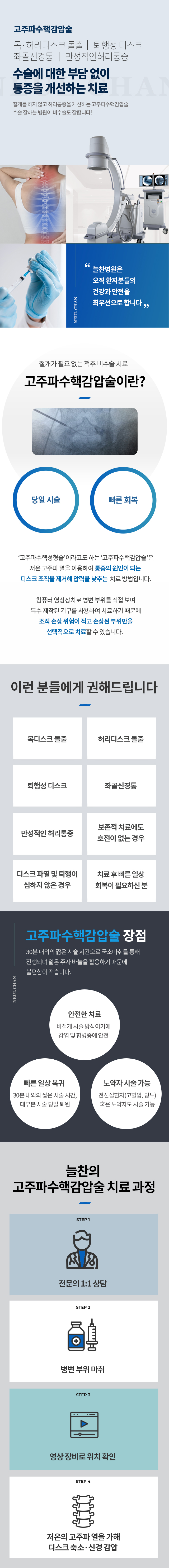 고주파수핵감압술