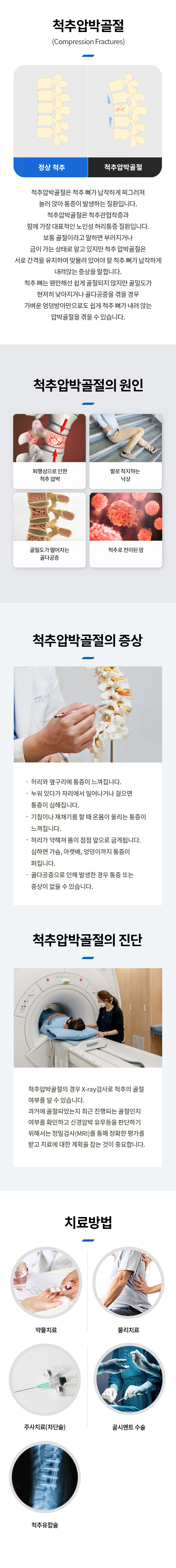 척추압박골절