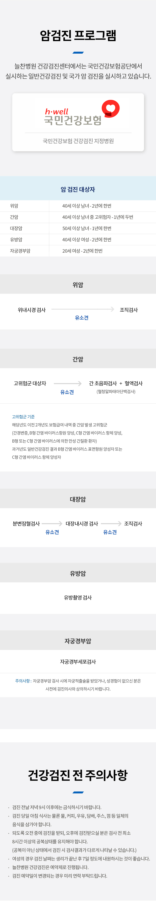 국민건강보험공단검진